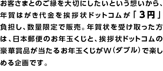 年賀状でお客さまとの「ご縁」を深めたいという想いから、
年賀はがき代金を挨拶状ドットコムが「5円」負担し、数量限定で販売しています。
さらに、年賀状を受け取った方には、日本郵便のお年玉くじと、
挨拶状ドットコムの豪華賞品が当たるお年玉くじ付き!くじがW(ダブル)で楽しめる企画です。