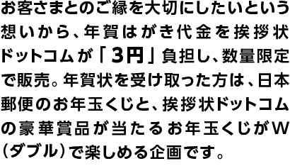お客さまへの感謝と、ご縁を大切にしたいという想いから、
年賀はがき代金を挨拶状ドットコムが「2円」負担し、数量限定で販売しています。
さらに年賀状を受け取った方には、日本郵便のお年玉くじと、
挨拶状ドットコムの豪華賞品が当たるお年玉くじ付き!
くじがW(ダブル)で楽しめる企画です。