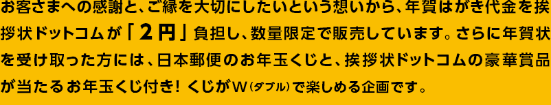 お客さまへの感謝と、ご縁を大切にしたいという想いから、
年賀はがき代金を挨拶状ドットコムが「2円」負担し、数量限定で販売しています。さらに年賀状を受け取った方には、
日本郵便のお年玉くじと、挨拶状ドットコムの豪華賞品が当たるお年玉くじ付き! くじがW(ダブル)で楽しめる企画です。
